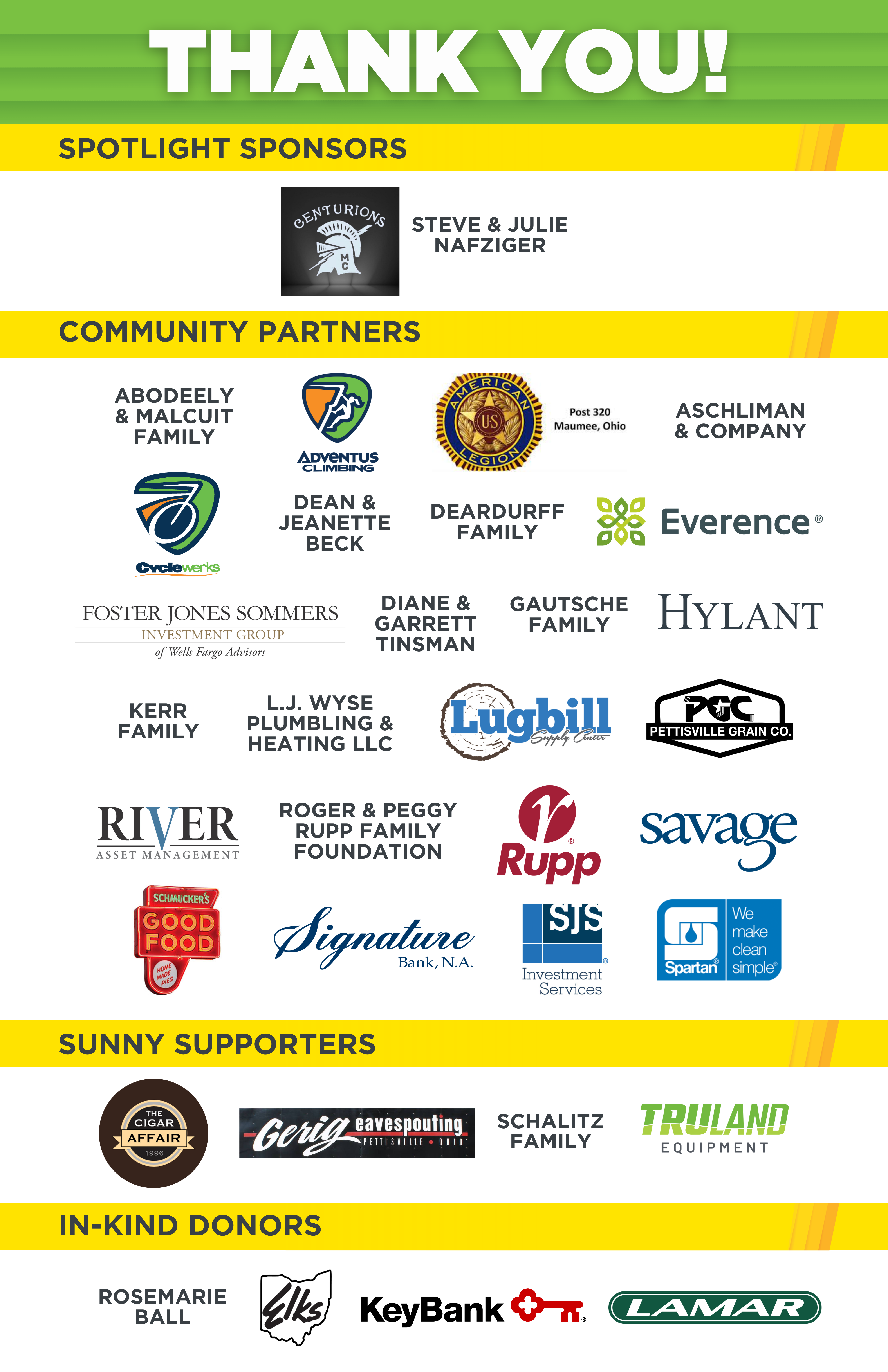 "Thank you banner recognizing sponsors and donors. The banner is divided into several sections with different sponsor categories, each containing logos and names of the supporters. 'Spotlight Sponsors' section features: Centurions logo with Steve & Julie Nafziger. 'Community Partners' section includes: Abodeely & Malcuit Family Adventus Climbing logo Dean & Jeanette Beck Deardurff Family Aschliman & Company Cyclewerks logo Foster Jones Sommers Investment Group of Wells Fargo Advisors Diane & Garrett Tinsman Gautsche Family Hylant logo Kerr Family L.J. Wyse Plumbing & Heating LLC Lugbill Supply Center logo Pettisville Grain Co. (PGC) logo River Asset Management Roger & Peggy Rupp Family Foundation Rupp logo Savage logo Schmucker's Good Food logo Signature Bank, N.A. SJS Investment Services logo Spartan logo, 'We Make Clean Simple.' 'Sunny Supporters' section features: The Cigar Affair logo Gerig Eavespouting logo Schalitz Family Truland Equipment logo. 'In-Kind Donors' section lists: Rosemarie Ball Elks logo KeyBank logo Lamar logo."